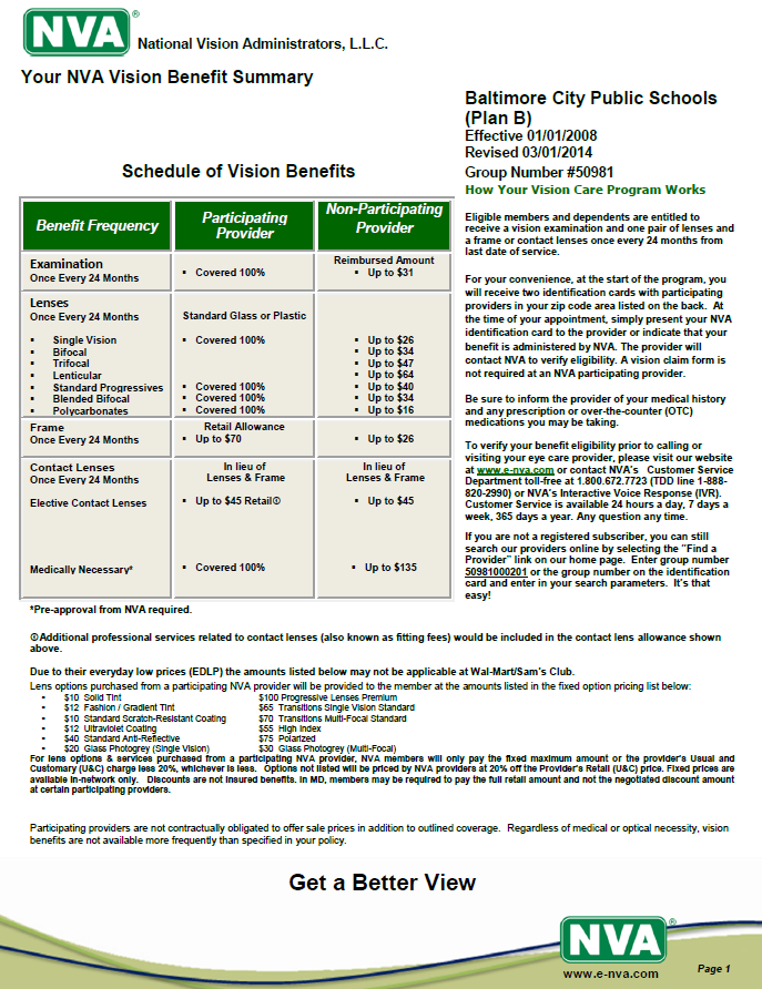 Baltimore City PS Benefit Summary (Plan B) NVA Eye Wellness